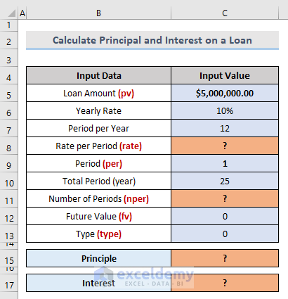 How To Calculate Loan Principal And Interest In Excel