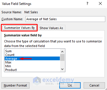 How To Calculate Monthly Average From Daily Data In Excel 5 Easy Ways