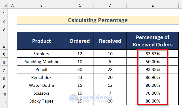 How To Calculate Percentages In Excel Manycoders