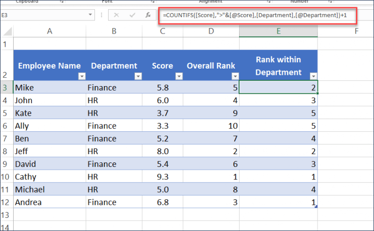 How To Calculate Rank With A Condition In Excel Rank If Indzara