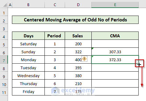 How To Calculate Simple Moving Average In Excel