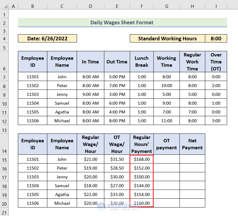 5 Quick Ways to Change Excel Sheet Format