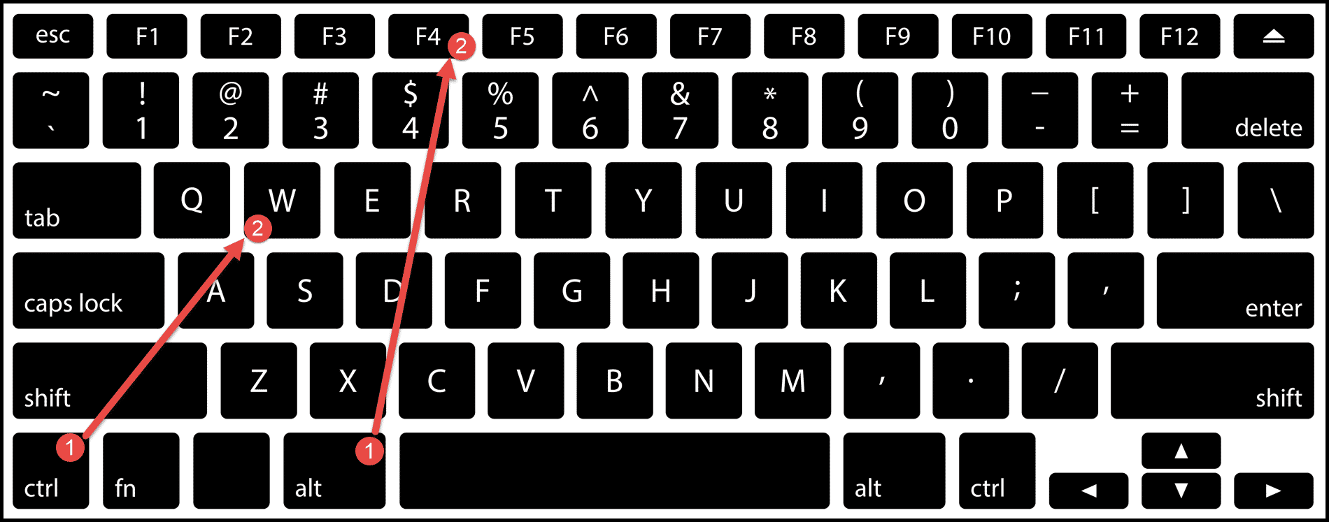 Close Excel Sheet Effortlessly: Keyboard Shortcuts