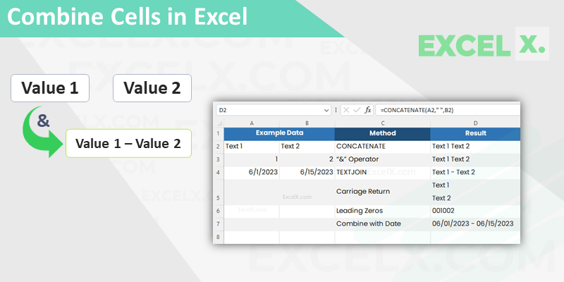 How To Combine Cells In Excel Like A Pro