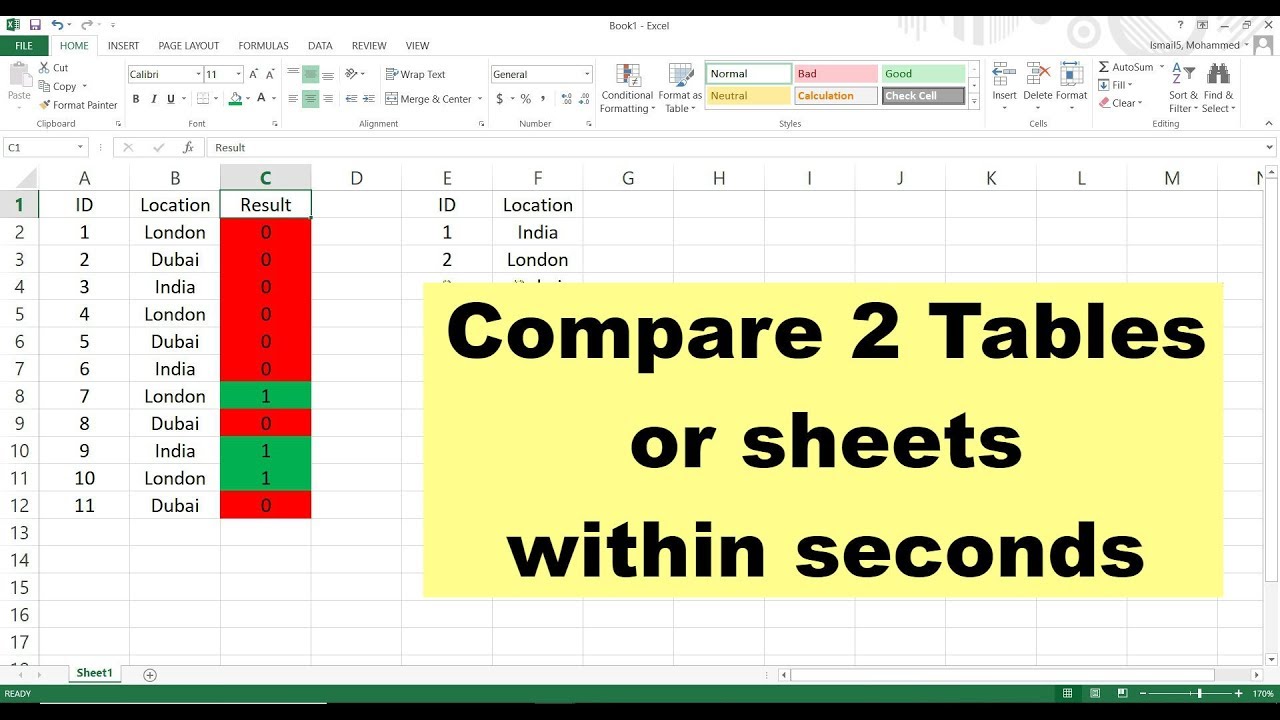 How To Compare 2 Tables Or Sheets In Excel Within Seconds Youtube