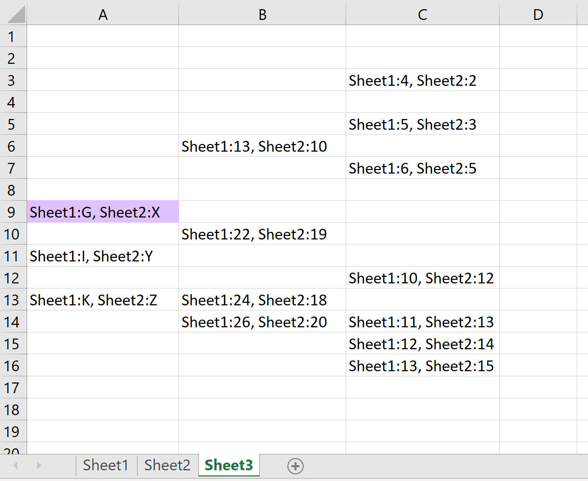 Comparing Sheets in Excel: Simplified Techniques