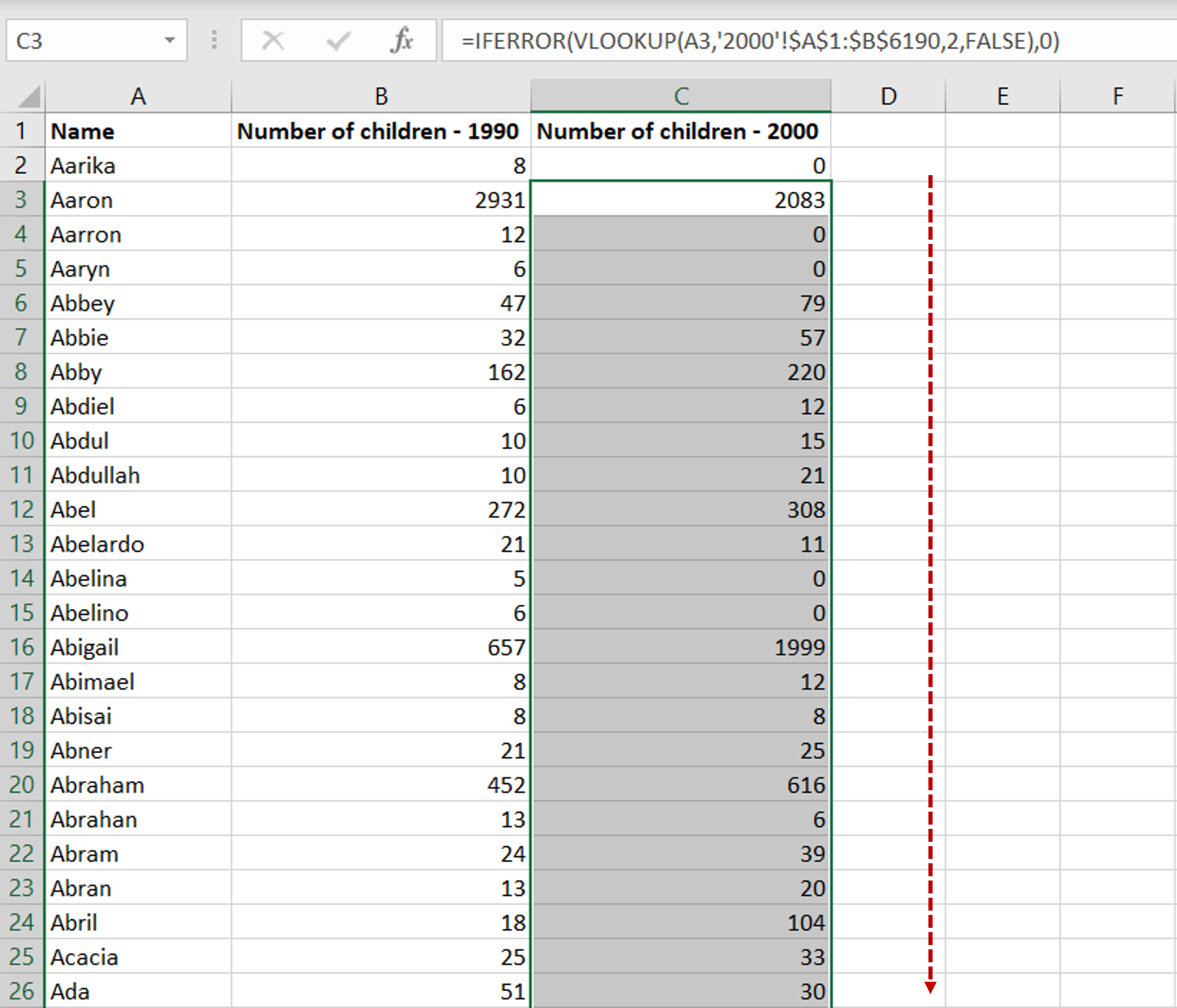 How To Compare Two Excel Sheets Using Vlookup Spreadcheaters