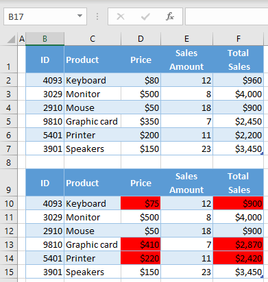 How To Compare Two Same Tables In Sql Brokeasshome Com