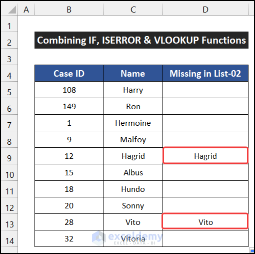 5 Ways to Compare Excel Sheets for Missing Data