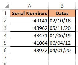 How To Convert Serial Numbers To Date In Excel