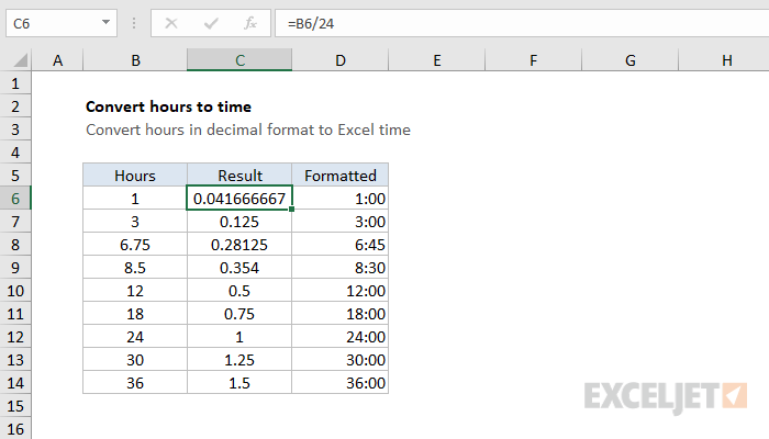 How To Convert Time To Decimal In Excel 3 Quick Ways