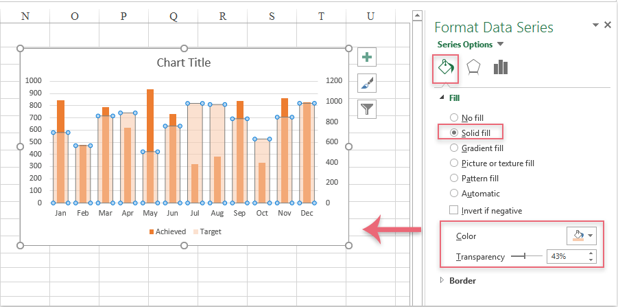 How To Create A Bar Chart Overlaying Another Bar Chart In Excel