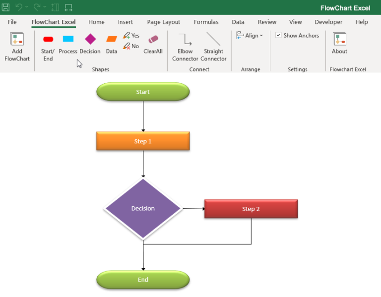 How To Create A Flowchart In Microsoft Excel Microsoft Excel Excel