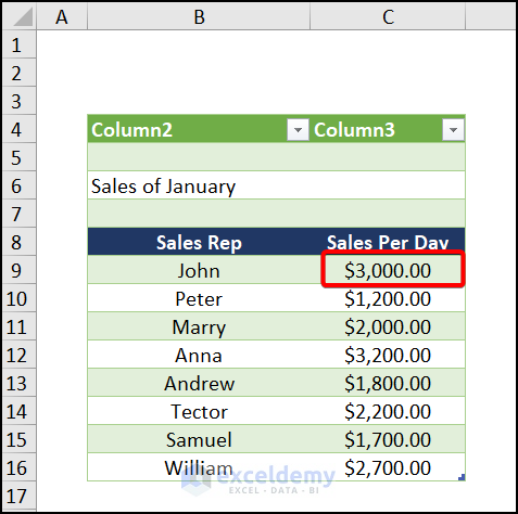 How To Create A Real Time Sync Between Excel Amp Google Sheets Without Excel Add Ins Free