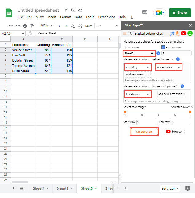 How To Create A Stacked Column Chart With Two Sets Of Data