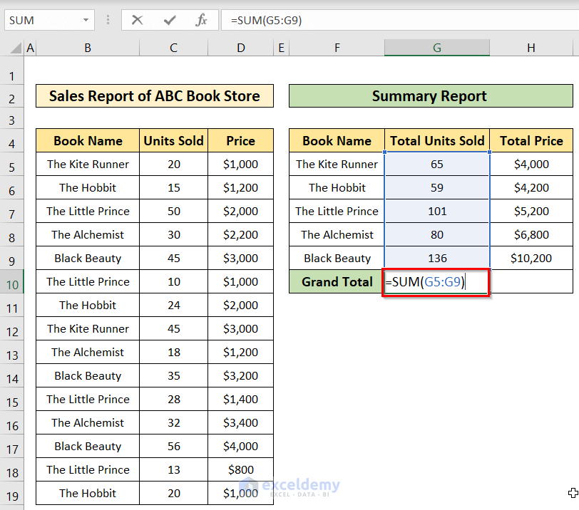 How To Create A Summary Report In Excel Quick Simple Ways To