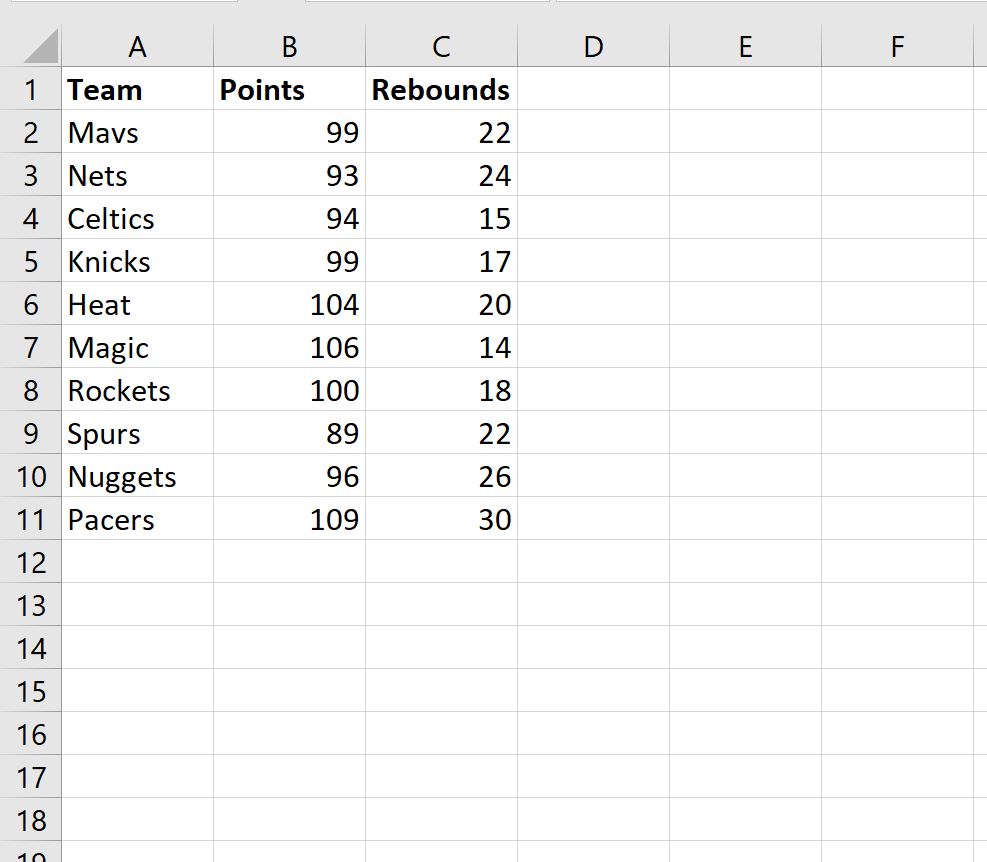 How To Create A Table In Excel