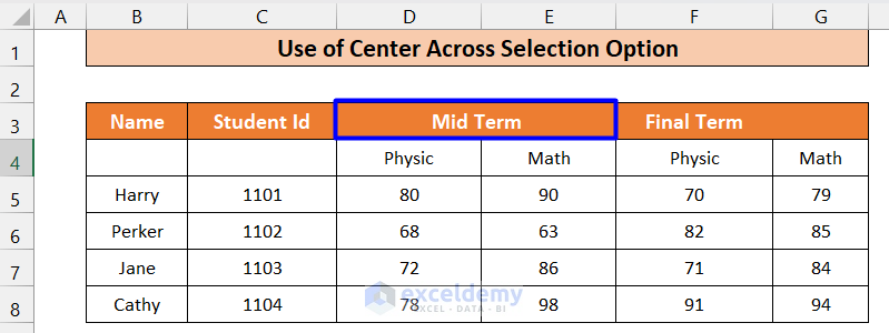 How To Create A Table With Merged Cells In Excel 4 Easy Methods