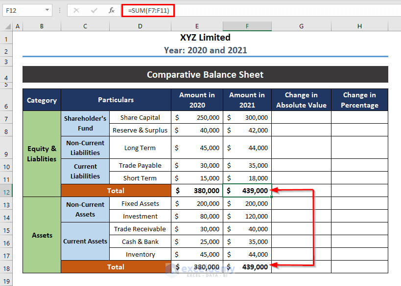 How To Create Comparative Balance Sheet Format In Excel 4 Steps