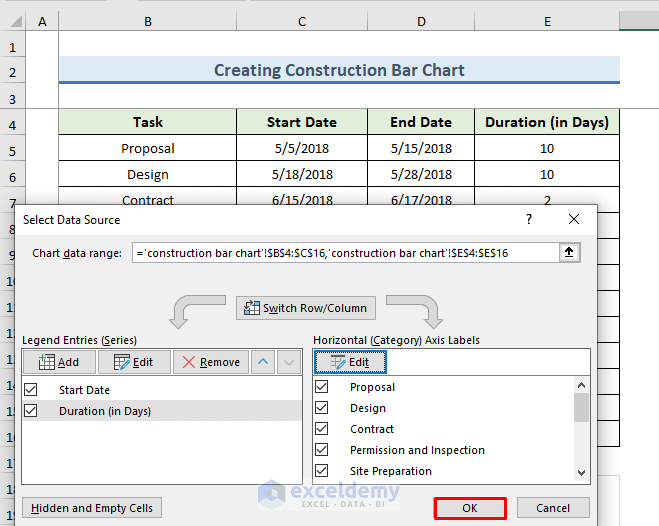 How To Create Construction Bar Chart In Excel With Easy Steps