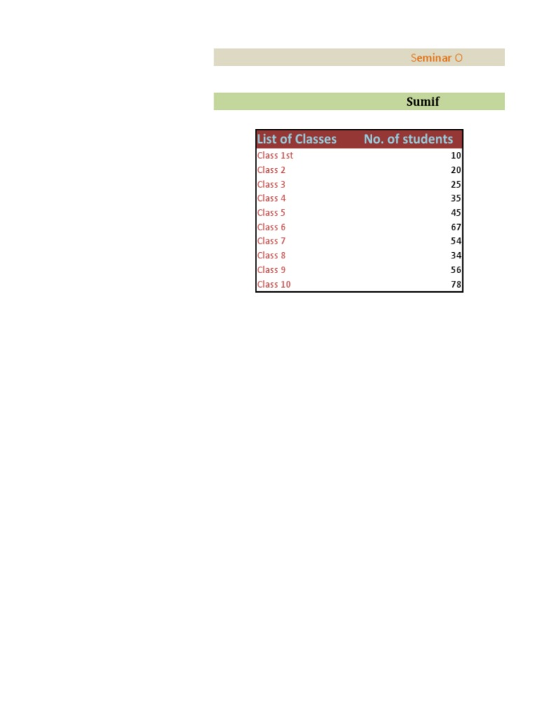 5 Ways to Convert PDF Files into Excel Sheets Easily