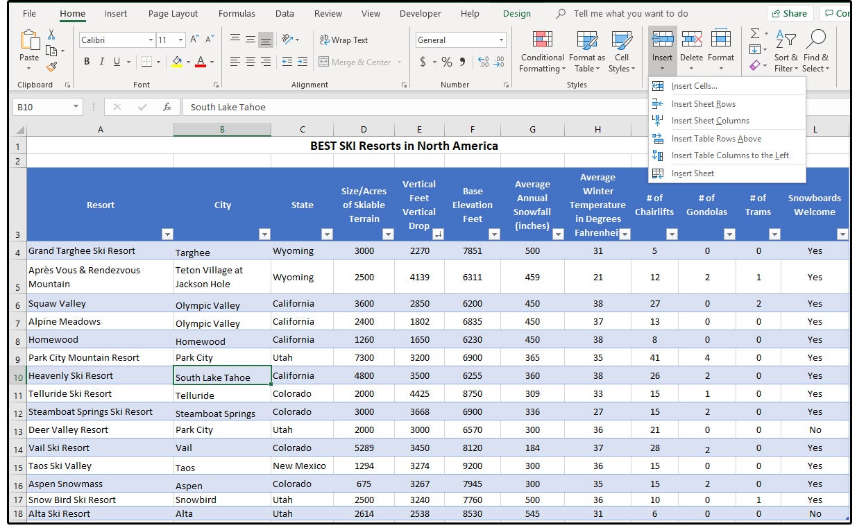 How To Create Filter And Format Tables In Excel Good Gear Guide Australia