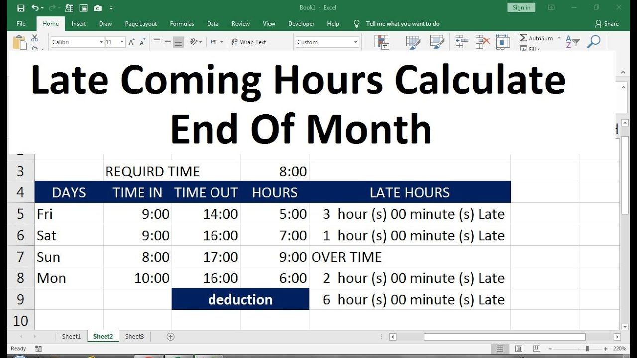 Deduct Numbers in Excel: Quick and Easy Guide