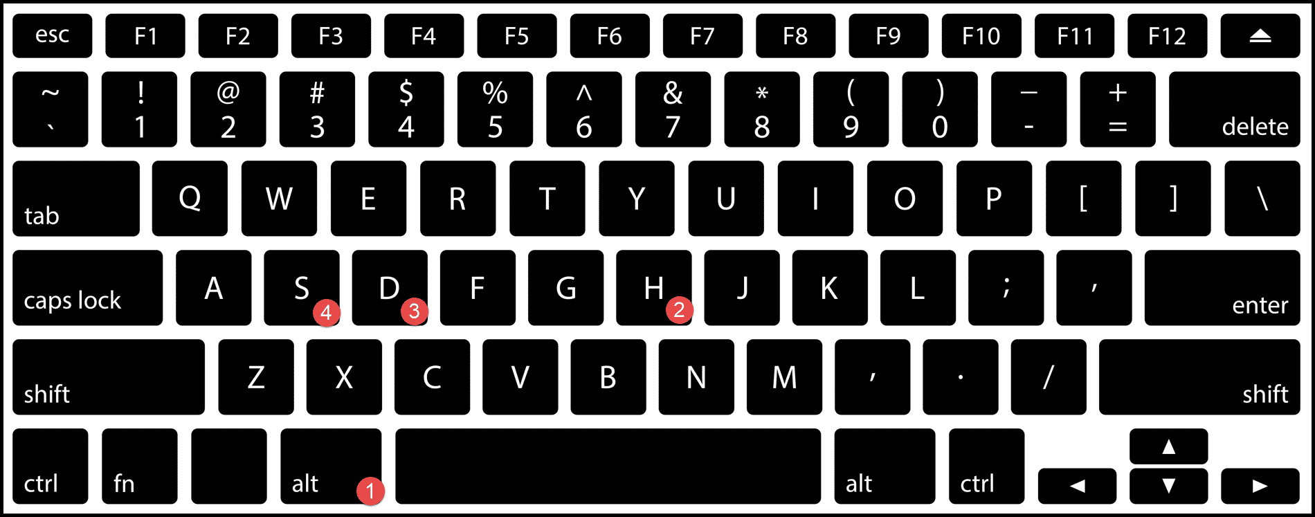 How To Delete A Sheet In Excel With Vba Shortcuts 2024