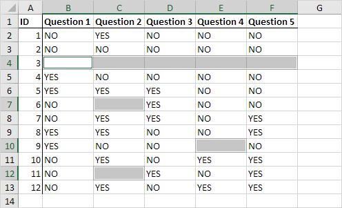 Delete Blank Rows in Excel: Large Sheet Solution