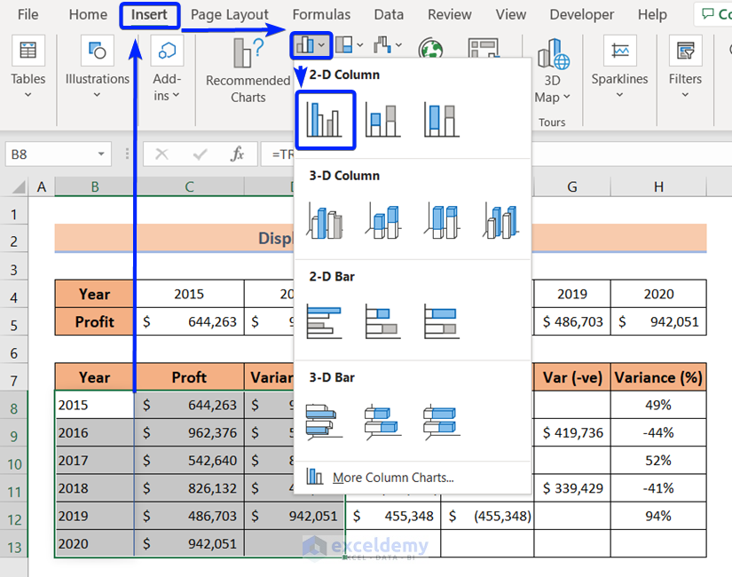 How To Display Variance In An Excel Bar Chart Easy Steps