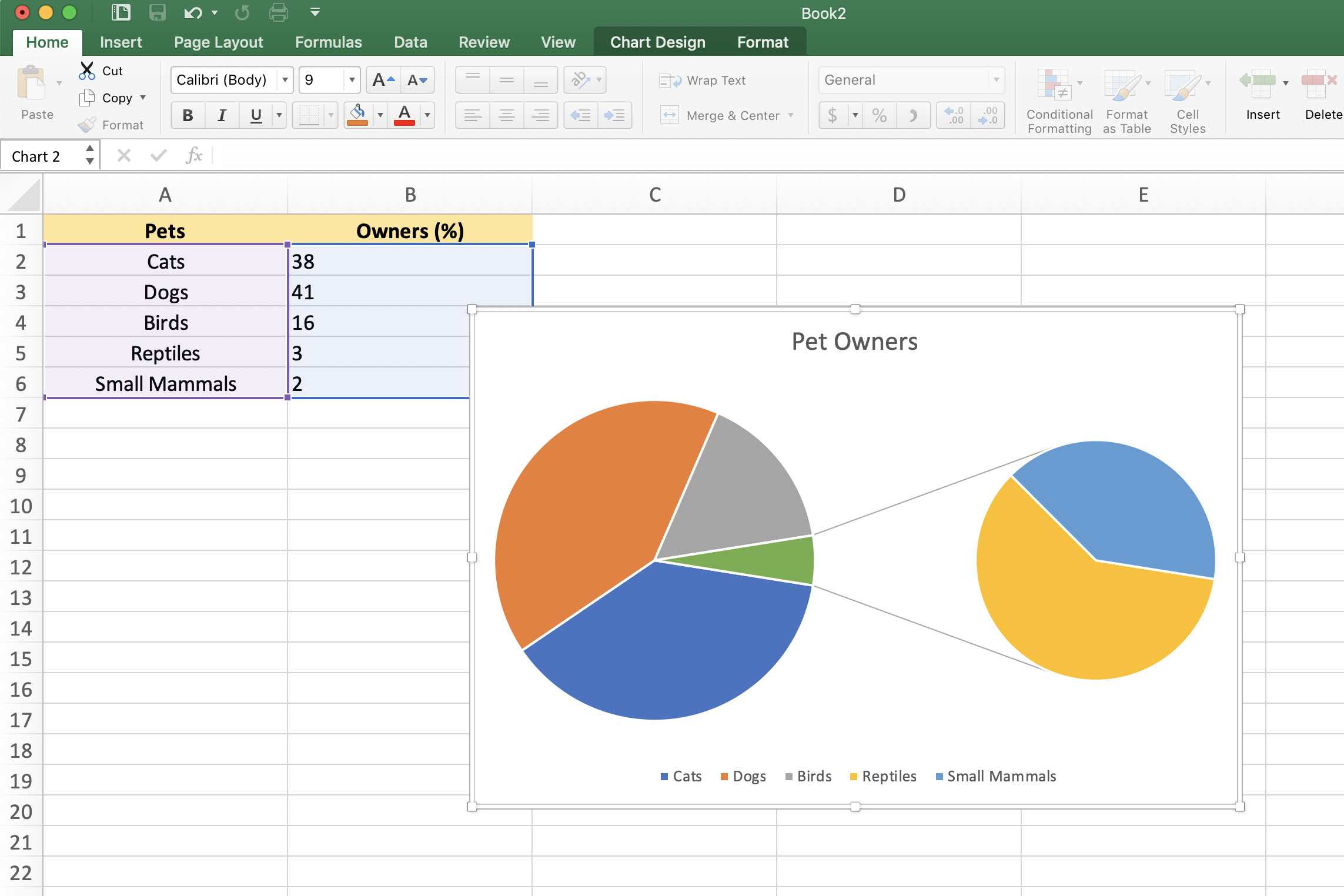 How To Do A Pie Chart In Excel For Mac Bestbup