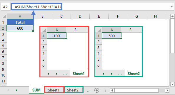 5 Easy Tips for Formulas Across Excel Sheets