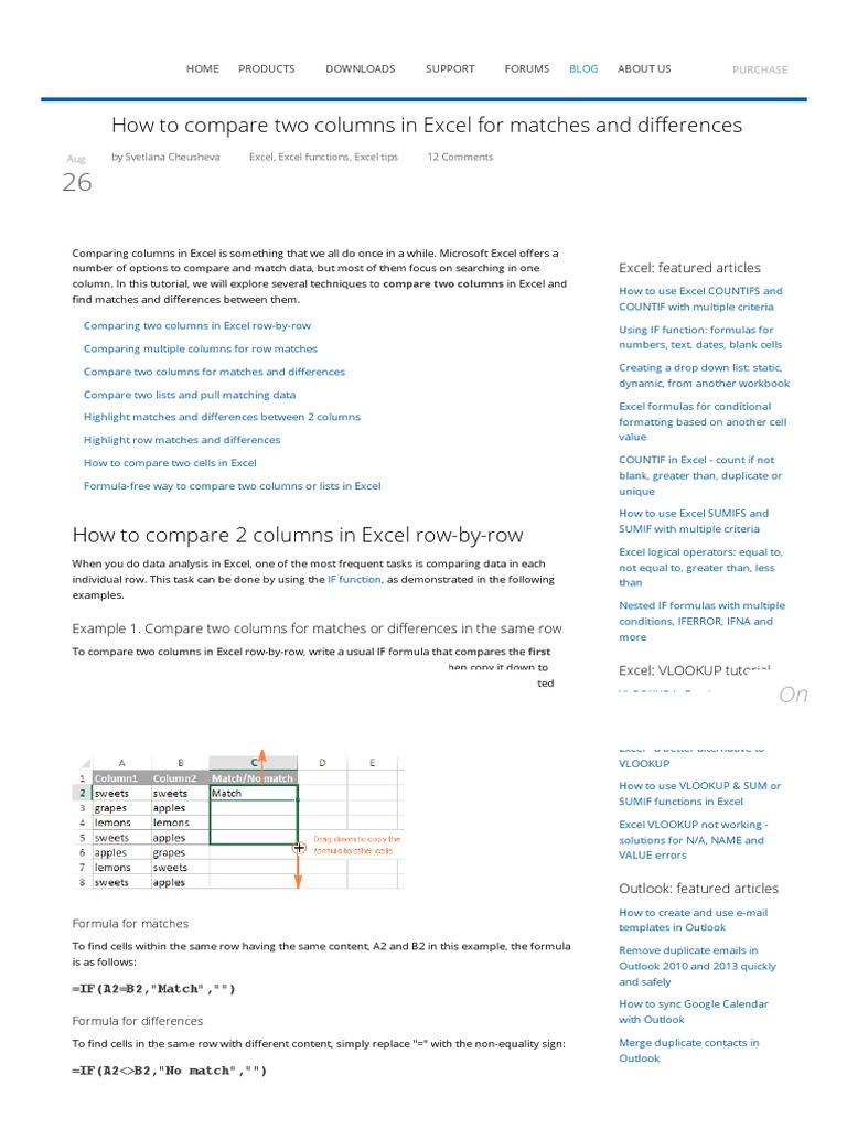 How To Effectively Compare Data Across Columns In Excel A Guide To