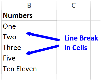 How to Add New Lines in Excel Cells Easily