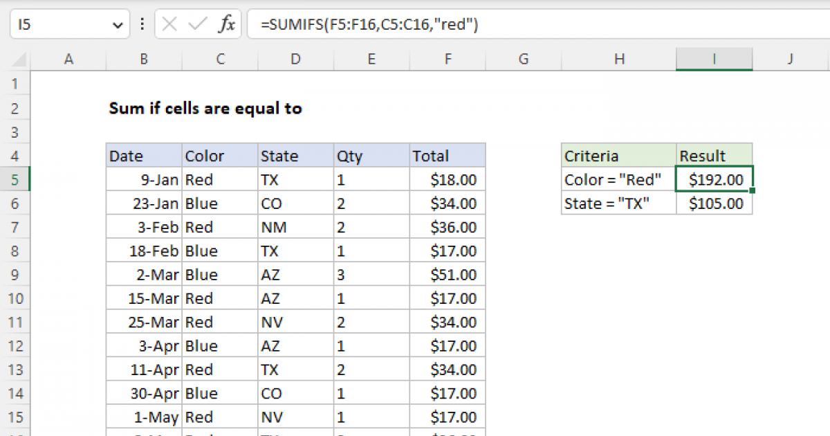 Equal Sum Magic: Excel Sheets Sync Guide