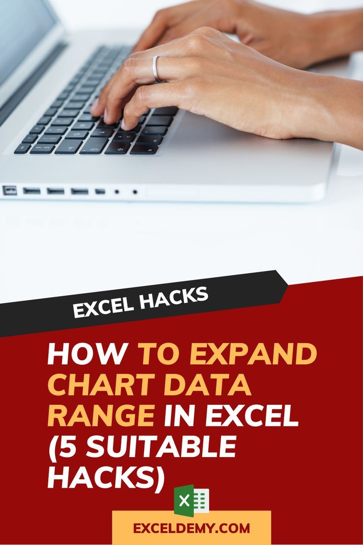 How To Expand Chart Data Range In Excel 5 Suitable Methods