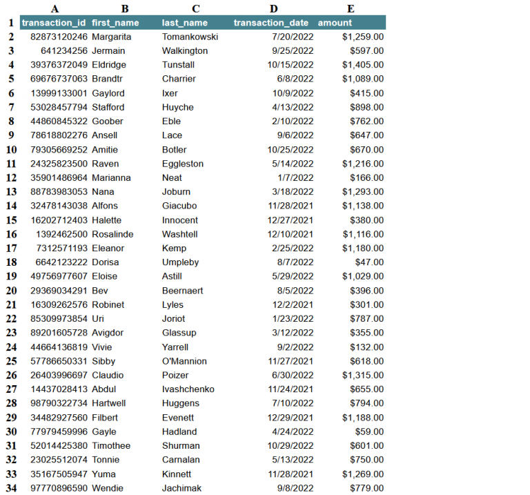 How To Export A Google Sheet Into Different Formats Sheets For Marketers