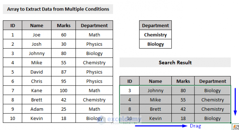 How To Extract Data From Excel Based On Criteria 5 Ways Exceldemy