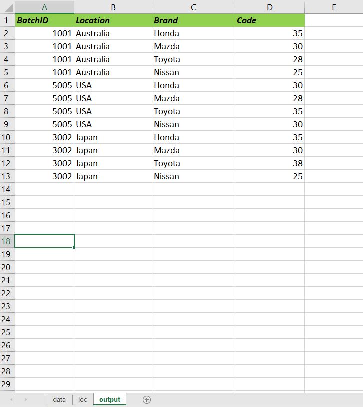 5 Ways to Fetch Excel Data in Java