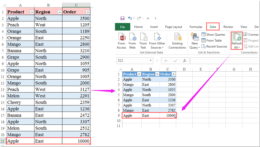 Mastering Color Filters in Excel: A Step-by-Step Guide