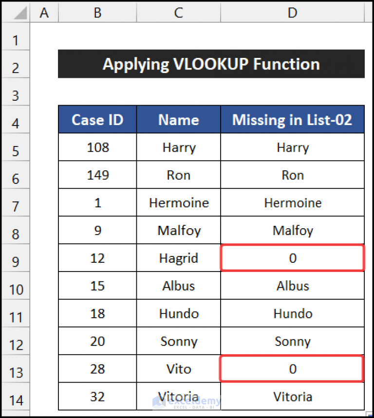 5 Ways to Search Across Multiple Excel Sheets