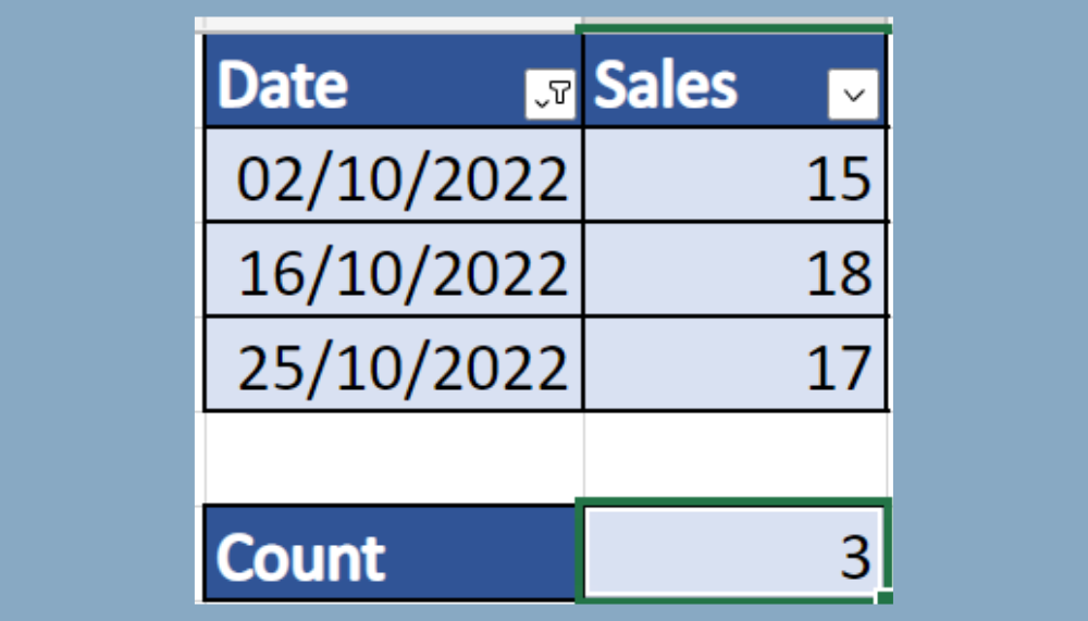 5 Simple Ways to Find Max Rows in Excel