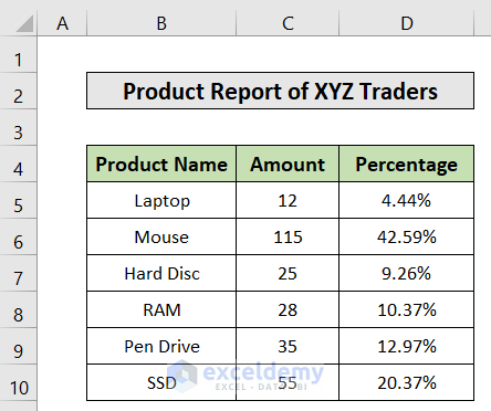 Excel Percentage Calculations Made Easy: Quick Guide