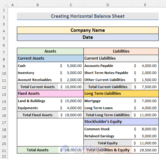 5 Easy Steps to Format Excel Sheets as Tables