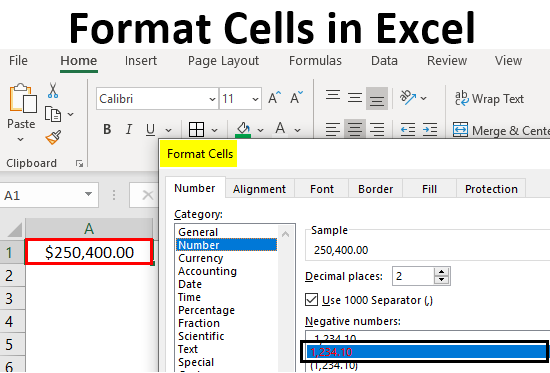 Excel Formatting Tips: Display All Cells Effortlessly