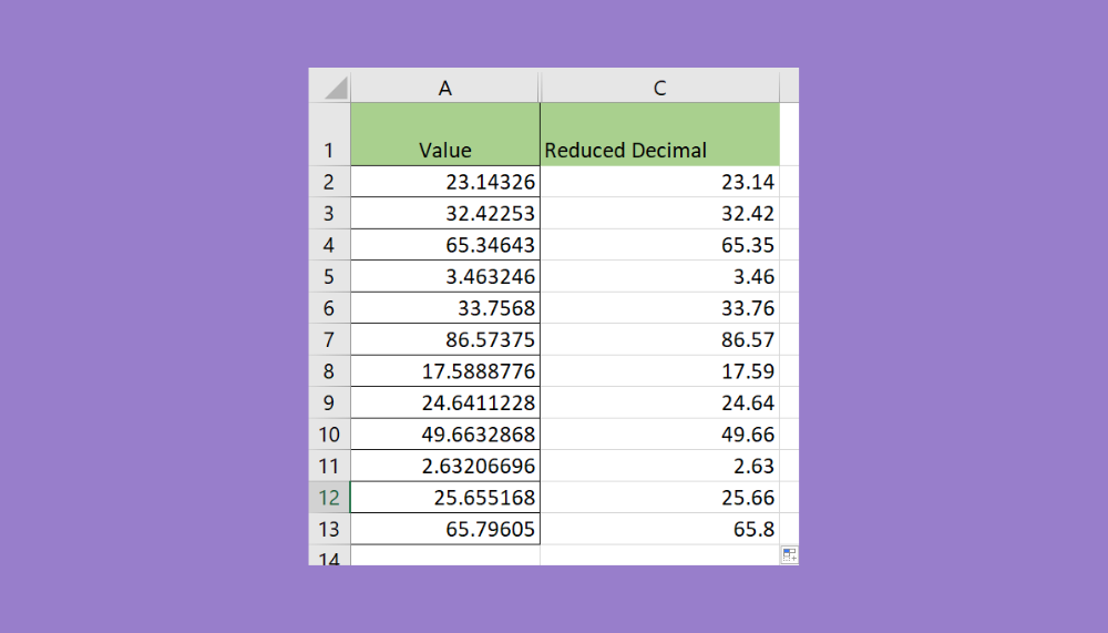 Mastering Excel: Display Decimals in Your Spreadsheets