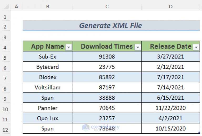 5 Ways to Convert Excel to XML Easily