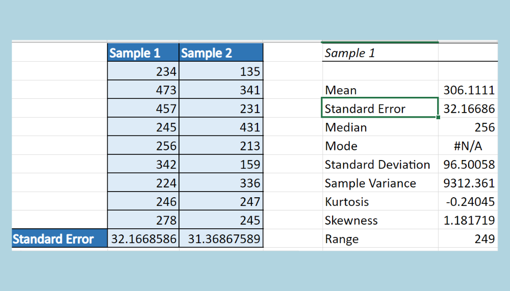 Effortlessly Calculate with Excel: A Beginner's Guide