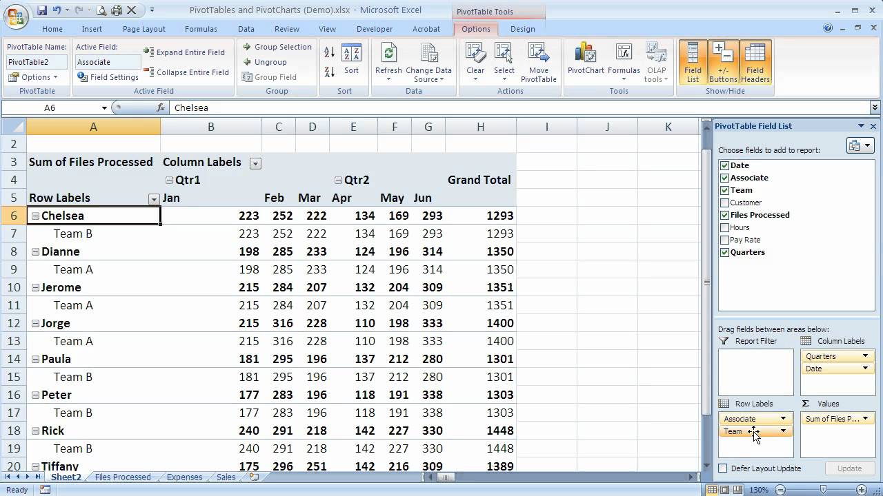 How To Group Row Labels In Pivot Table Brokeasshome Com