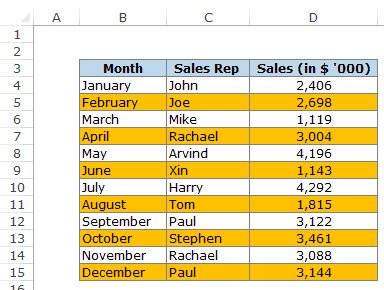 How To Highlight Or Shade Every Other Row In Microsoft Excel